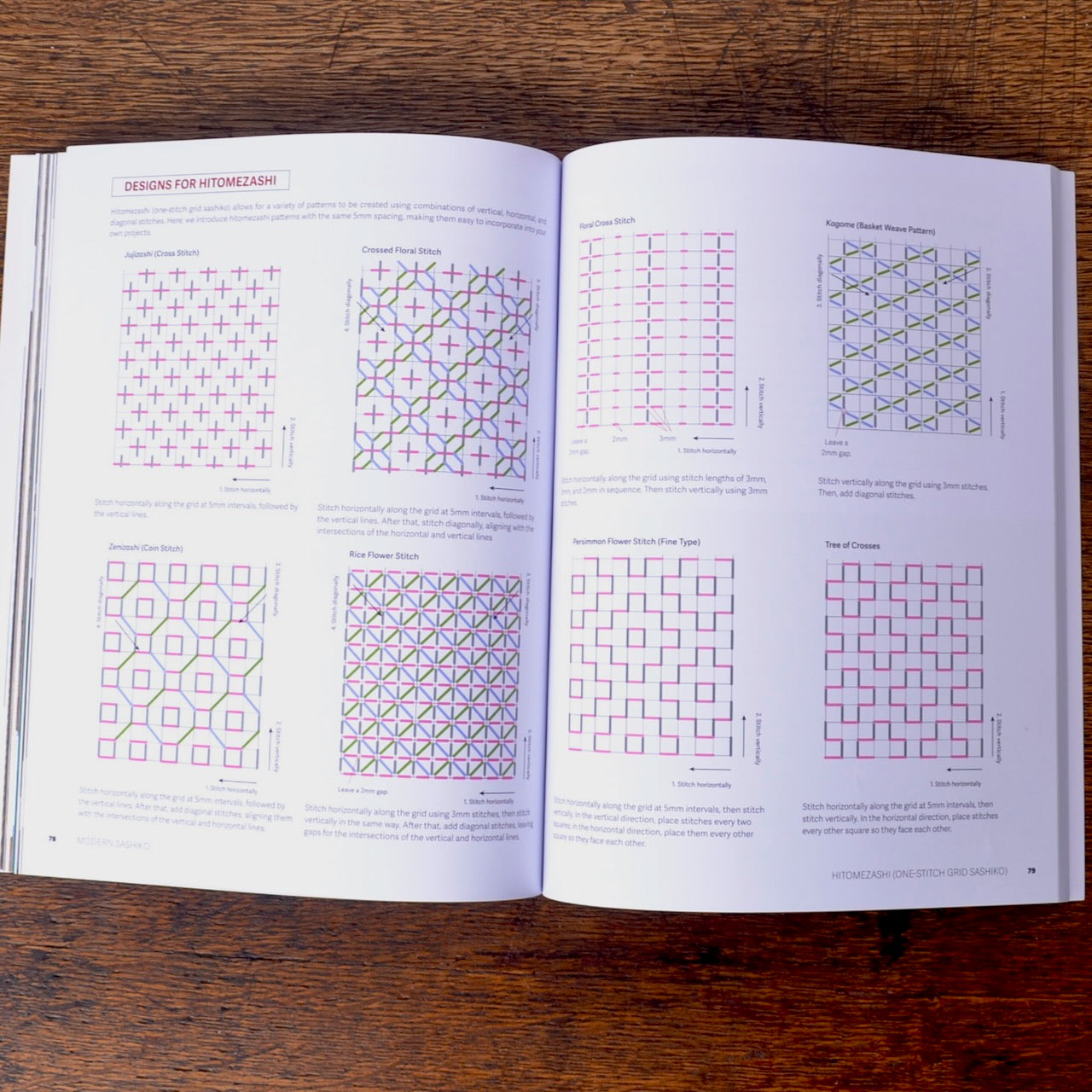 Modern Sashiko Book