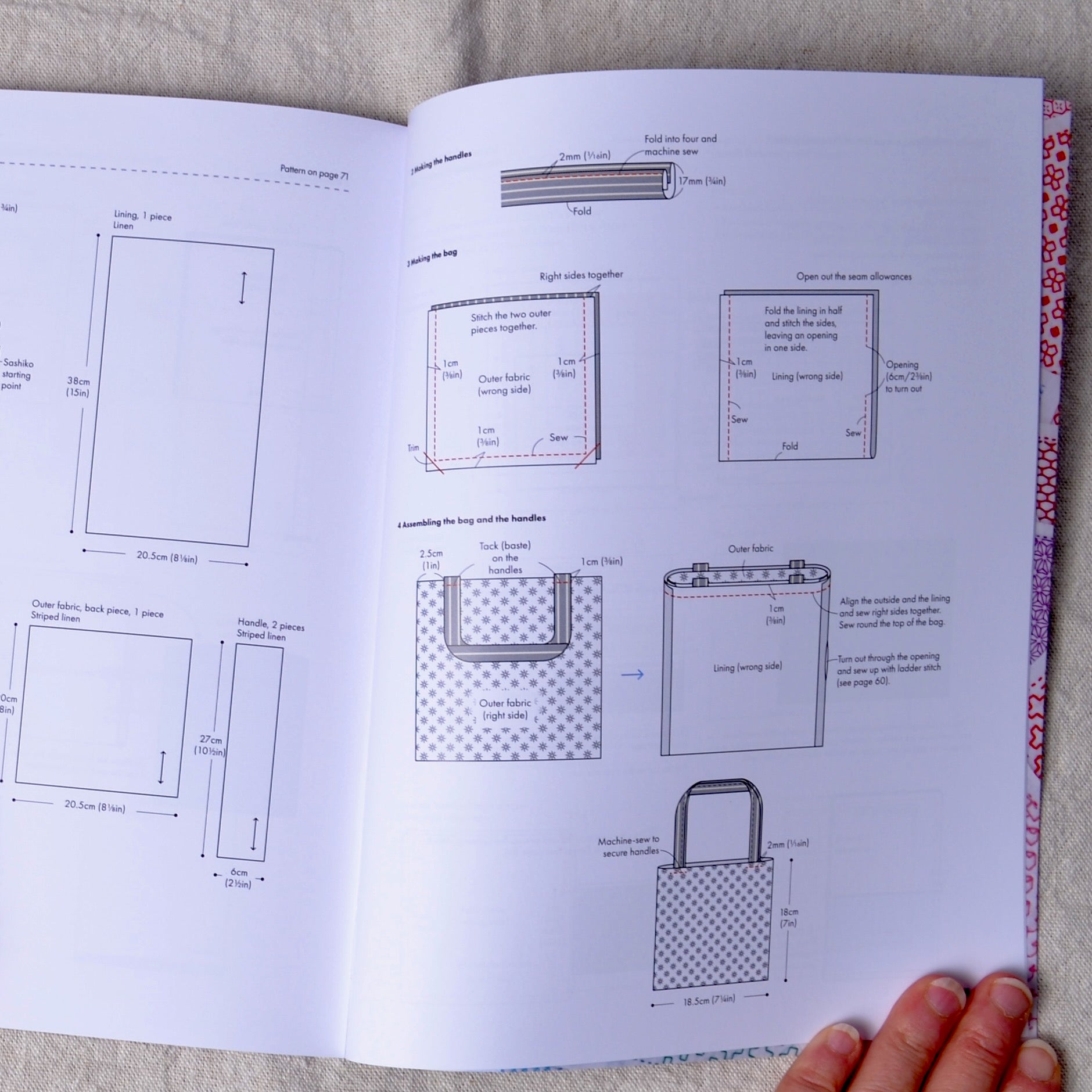 Hitome-sashi Starter Kit: Everything You Need, Blue Thread