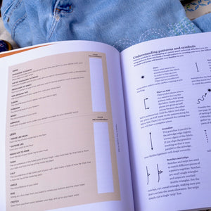 pages in Sewing You Perfect Capsule Wardrobe Book