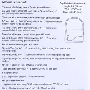 materials list for Brancaster Messenger Bag Pattern
