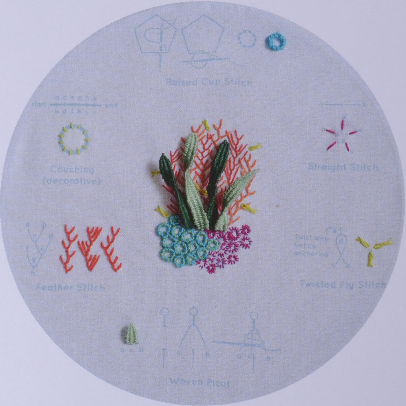 embroidery kit coral reef