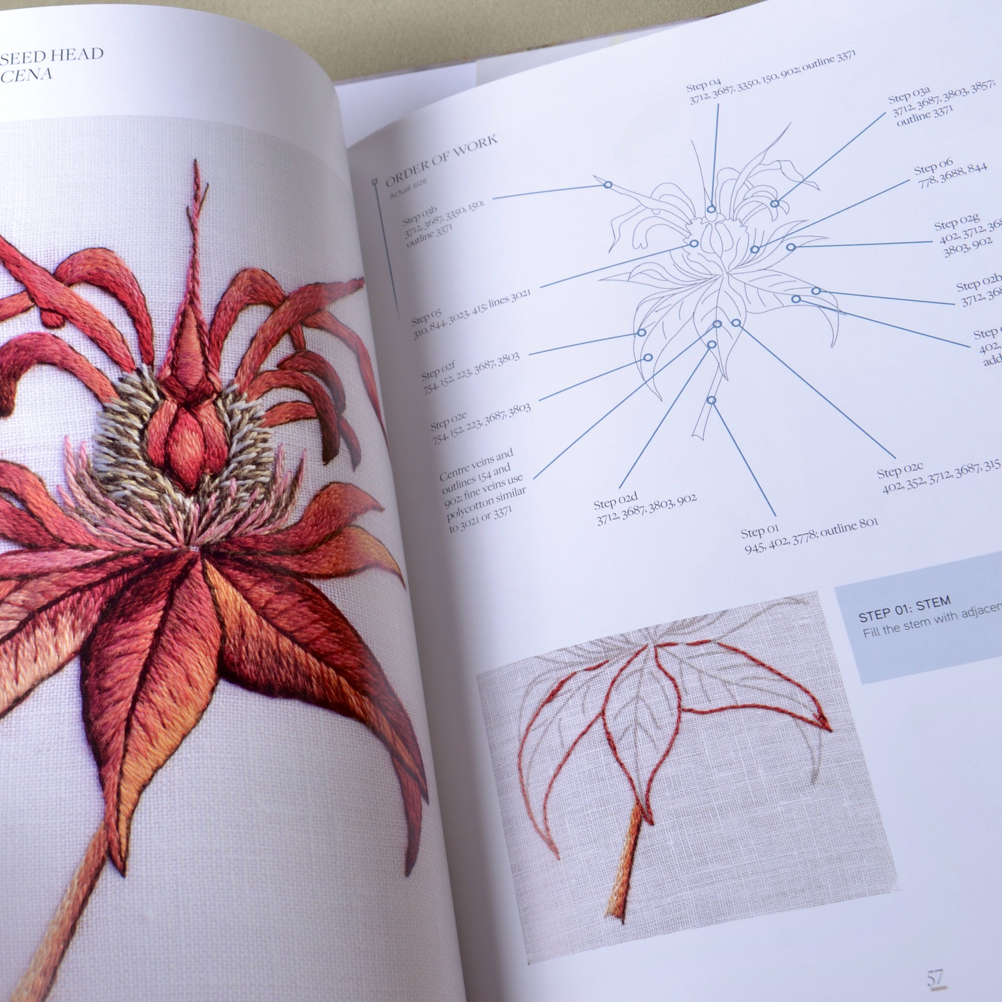 Kew Book of Embroidered Flowers