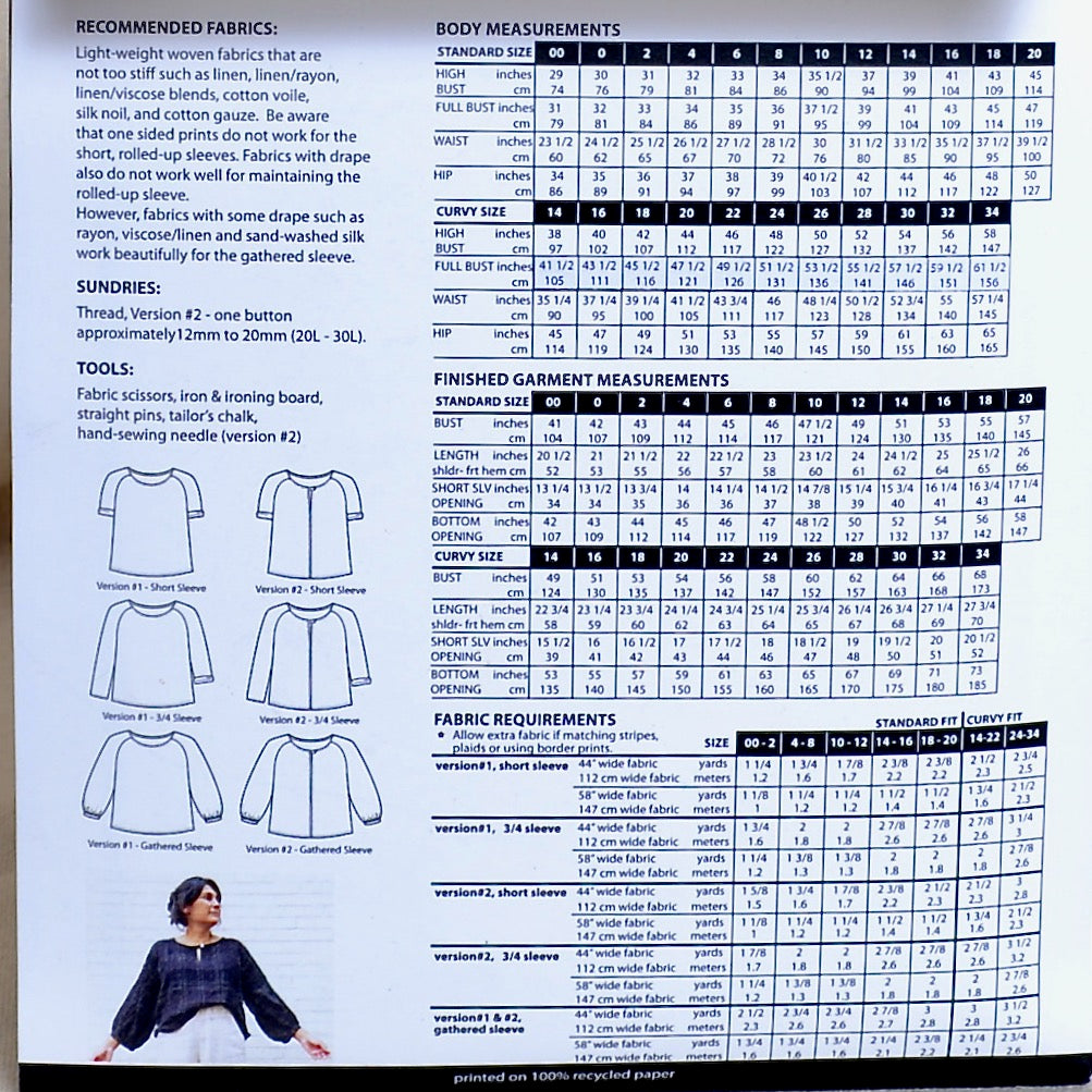 Back of pattern for sizes