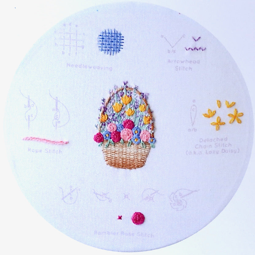 Kiriki embroidery kit, Flower asket