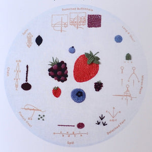 Kiriki embroidery kit, Berries