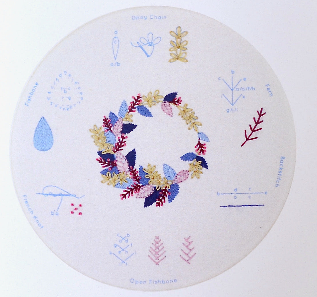 Kiriki embroidery kit, winter wreath