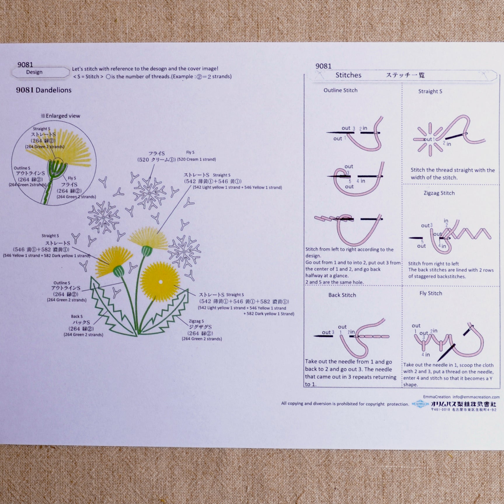 embroidery kit of Dandelion