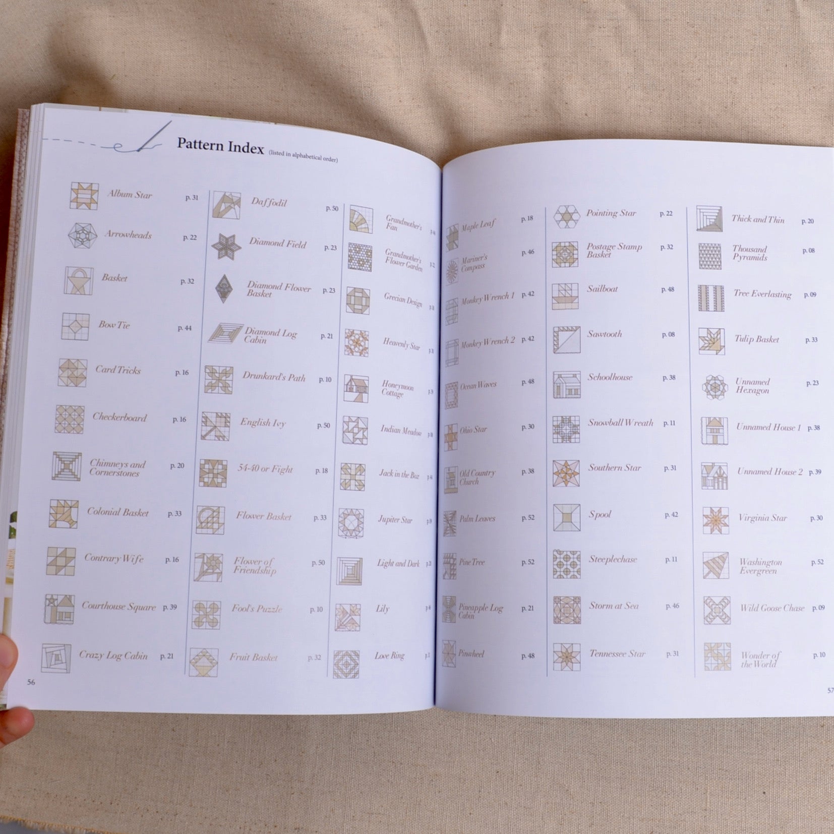 contents of Traditional Block Patterns by Yoko Saito book