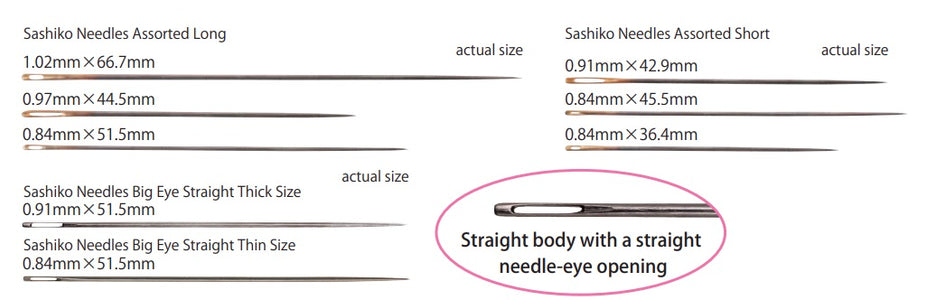Tulip Sashiko Needles Comparison Chart