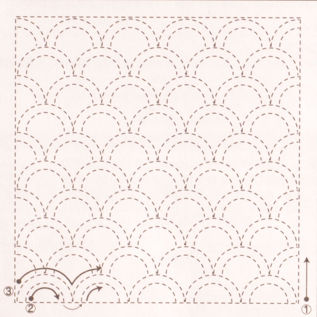 sashiko preprinted fabric kit waves design